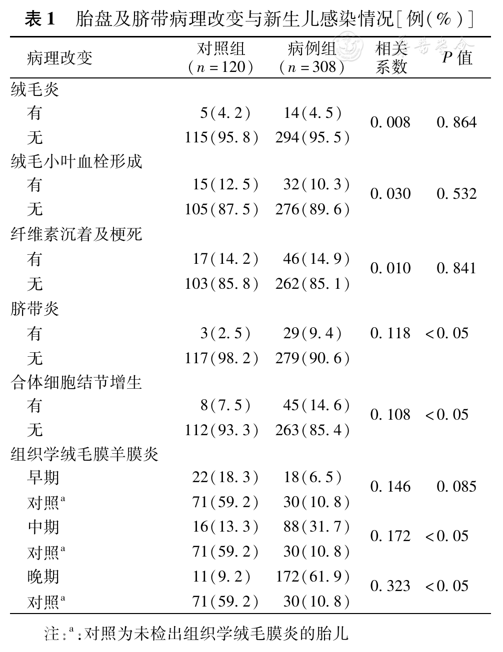 孕期绒毛膜羊膜炎最新指南，小杨的孕期奇遇与爱的纽带探索