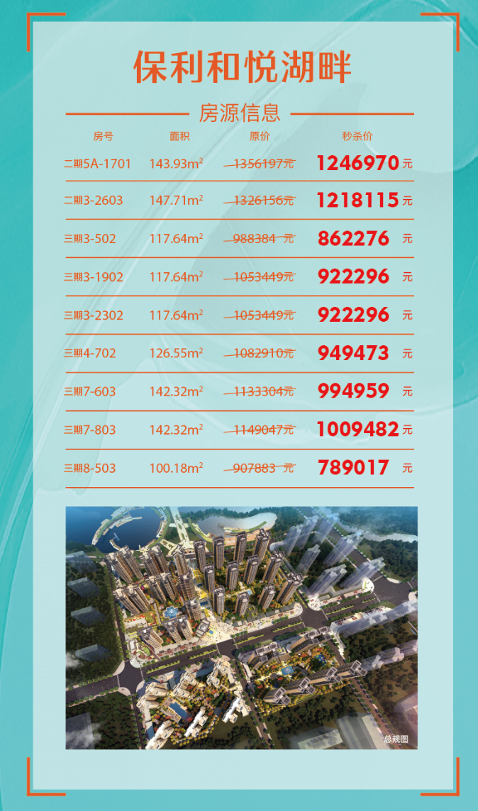 保利大东湖，心灵绿洲的房价探索之旅
