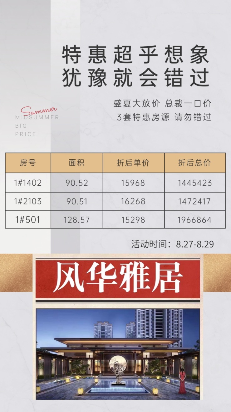 腾华雅居最新价格揭秘!