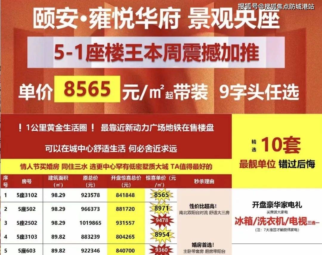 腾华雅居最新价格揭秘!